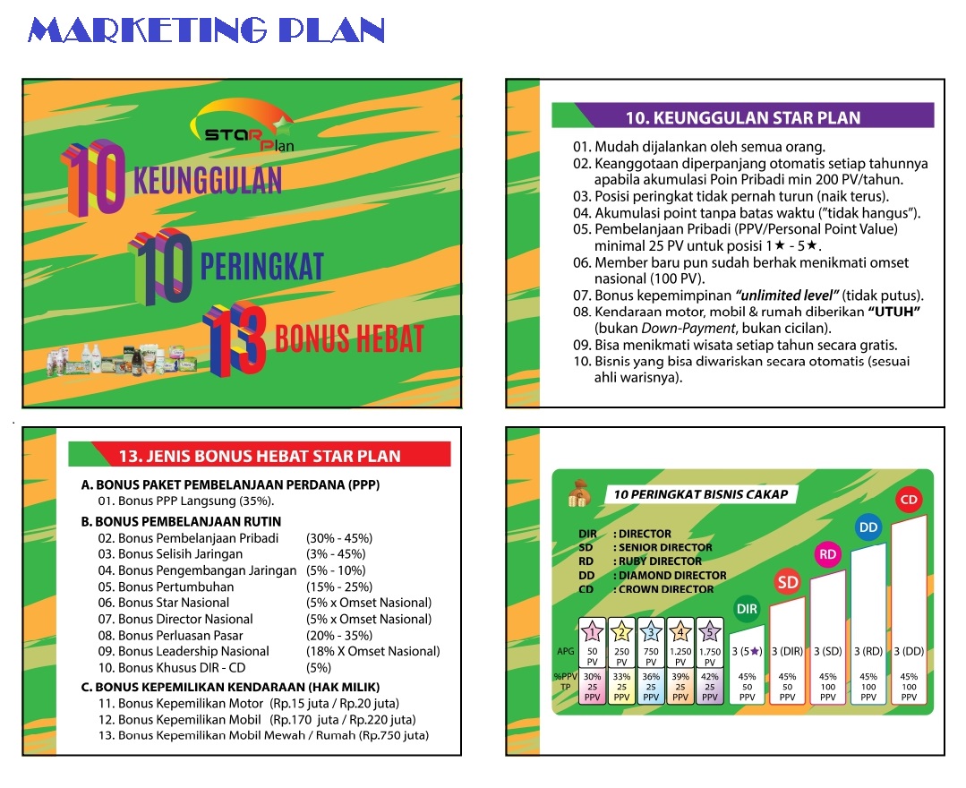 Gambar 19 -  Splan1