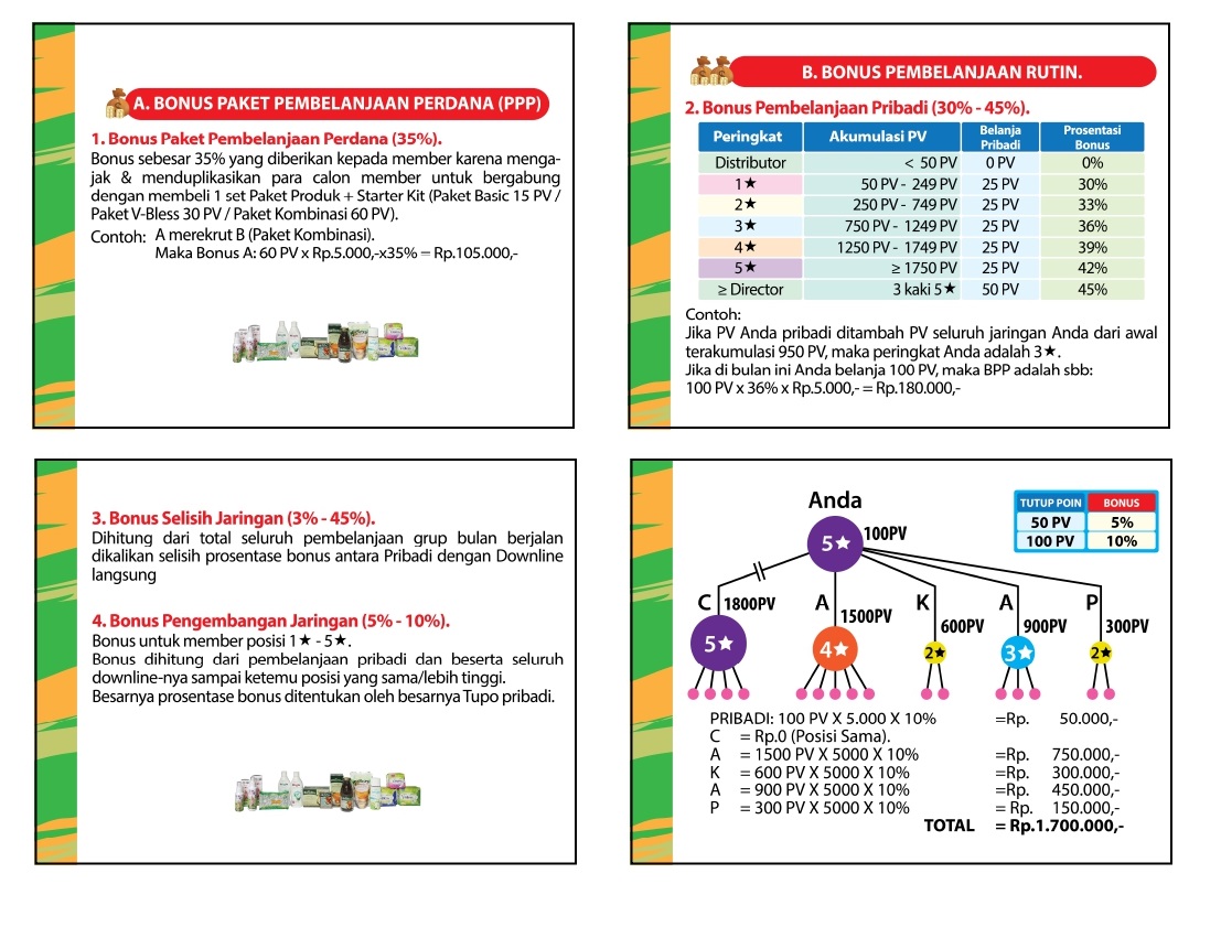 Gambar 20 -  Splan2