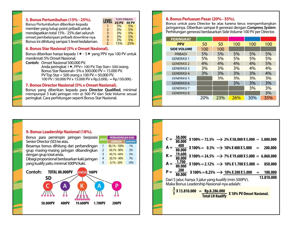 Gambar 21 -  Splan3