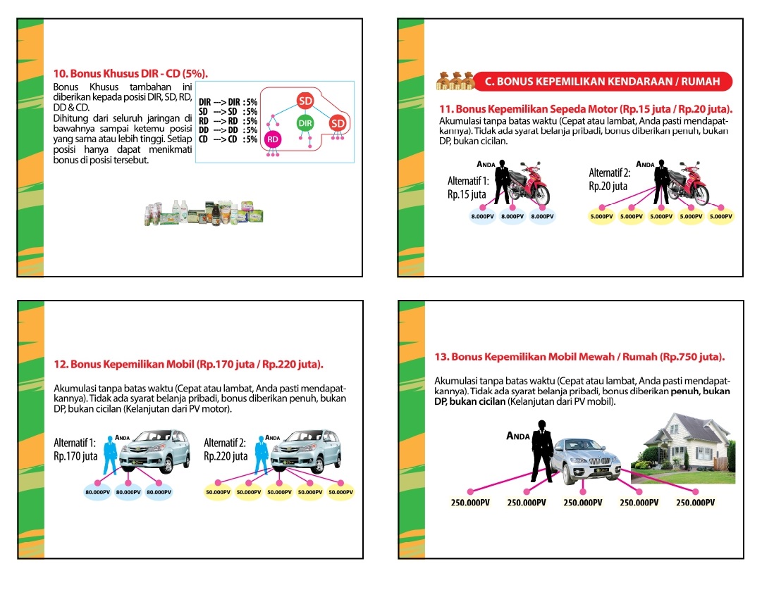 Gambar 22 -  Splan4